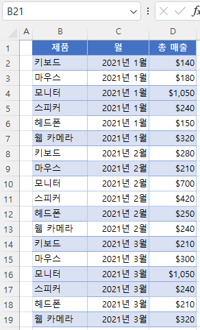 매출 표기된 리스트