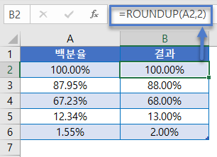 반올림백분율 roundup