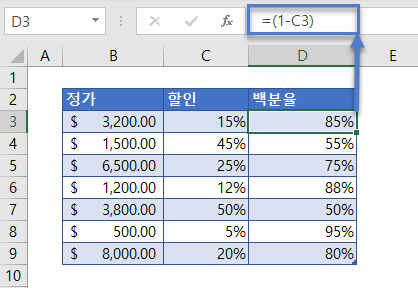 백분율감소 백분율계산