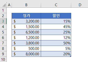 백분율감소 정가 할인