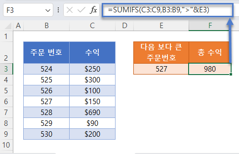 보다큰수합계 총수익