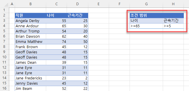 복수의 조건 범위