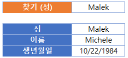 부분일치vlookup 찾기기능