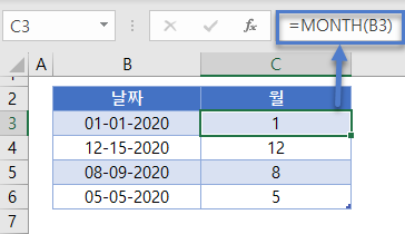 분기계산 month함수