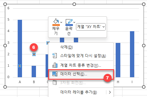 분산형 지정후 데이터 선택