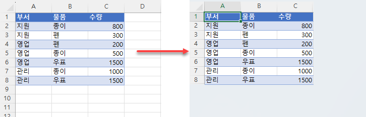 빈 셀 숨기는 방법