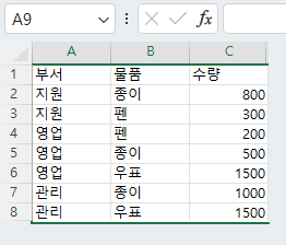 빈 행과 열 숨긴 결과