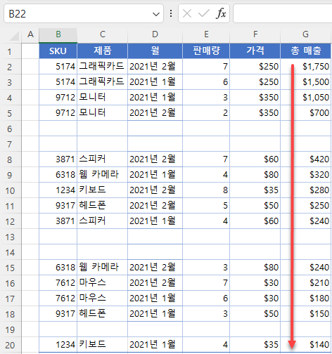 빈칸 숨기기 취소 정렬된 표