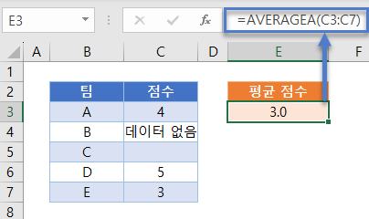 빈칸아닌셀평균 텍스트0처리