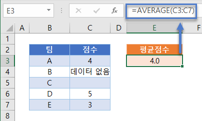 빈칸아닌셀평균 평균점수예제