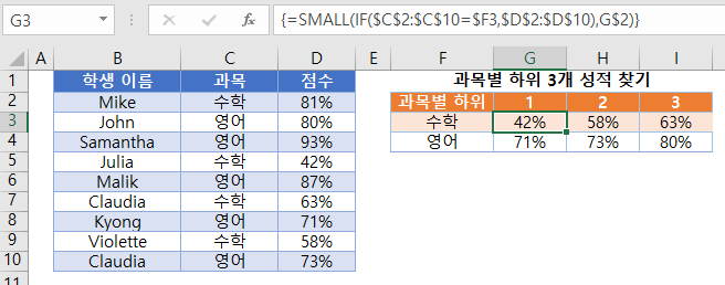 상위if small함수결합