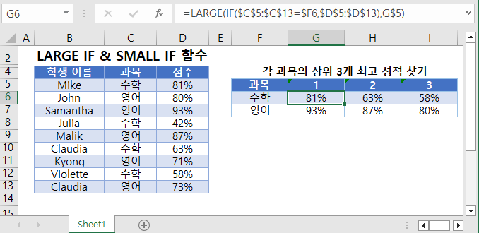 상위if 상위점수 인트로