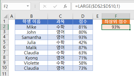 상위if 상위점수 최상위 업데이트