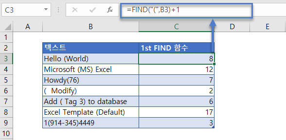 셀간텍스트 FIND함수 설명