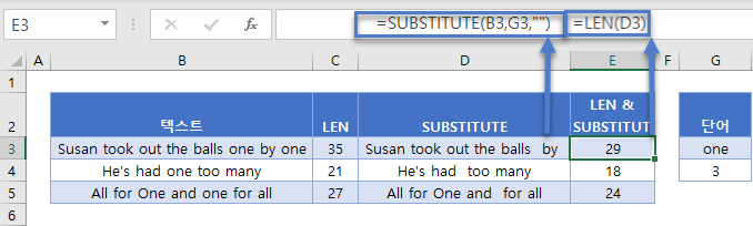 셀에단어세기 substitute함수 len함수