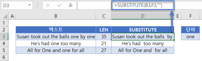 셀에단어세기 substitute함수