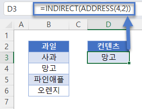 셀주소로값추출 INDIRECT ADDRESS