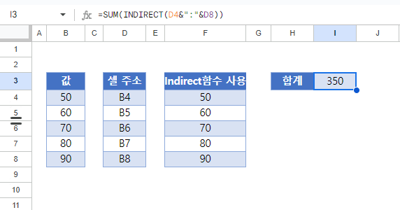 셀텍스트추출 구글