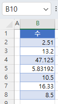 수 포함 목록