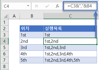 쉼표추가 실행목록