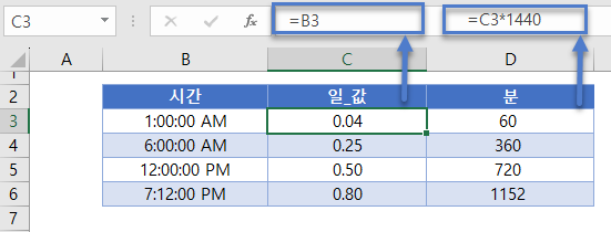 시간분변환 convert함수 곱셈