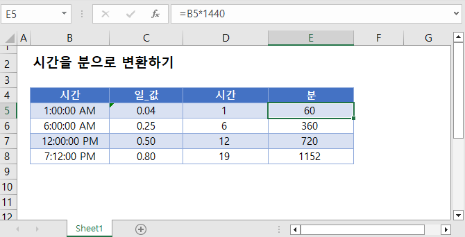 시간분변환 인트로