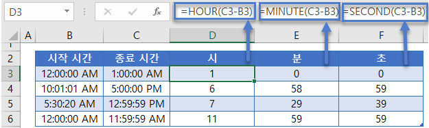 시간차이계산 시간함수