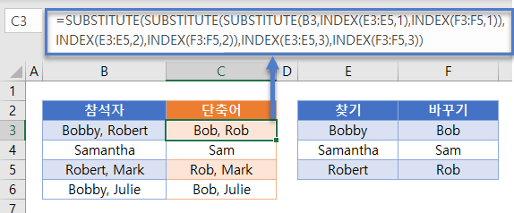 여러값대체 substitute함수 index함수