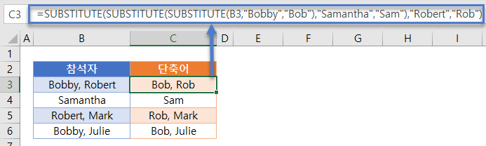 여러값대체 substitute함수