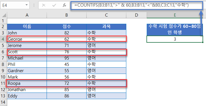 여러기준계산 countifs 점수범위