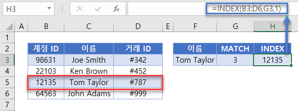 역방향vlookup Index함수설명