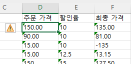 왼쪽 끝 초록색 삼각형