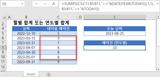 월별연도별합계 인트로 업데이트