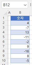 음수 포함된 숫자 목록