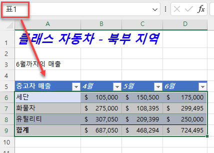 이동에서 표로 이동