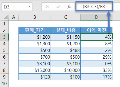 이익마진 계산