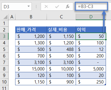 이익마진 이익계산