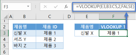 중첩된vlookup 첫번째수식예제