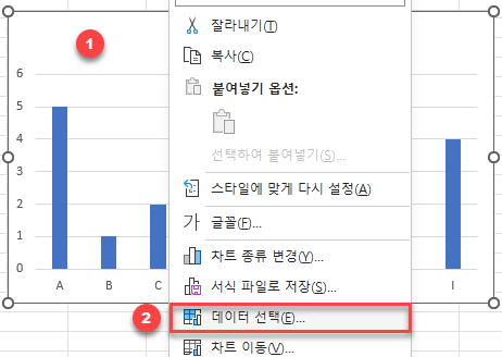 차트 선택 후 데이터 선택