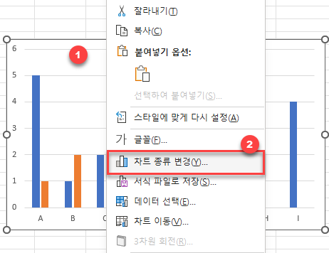 차트 종류 변경 선택