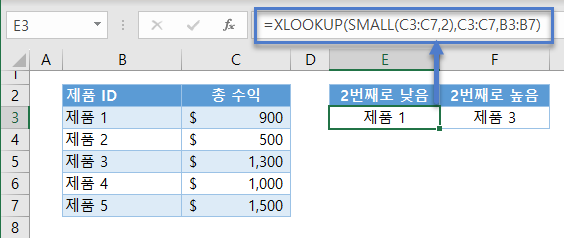 최대최소조회 2번째로낮음