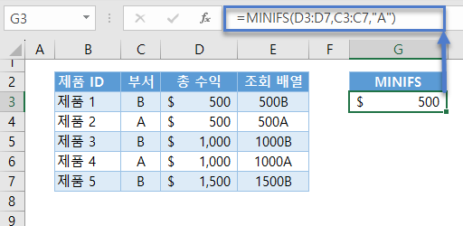 최대최소조회 MINIFS함수