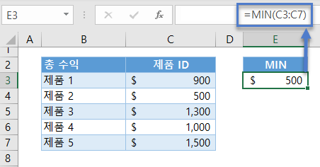 최대최소조회 MIN함수