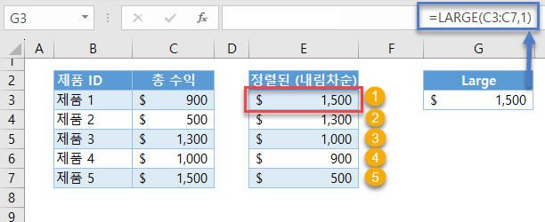 최대최소조회 large함수설명