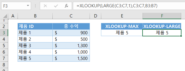 최대최소조회 large함수활용