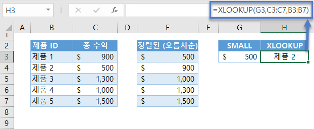 최대최소조회 xlookup함수 예제