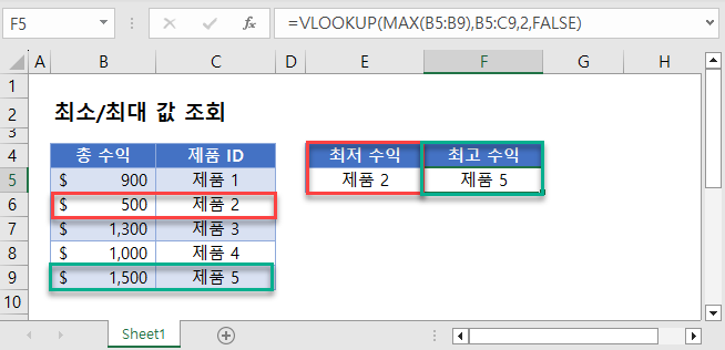 최대최소조회 인트로