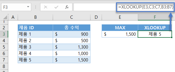 최대최소조회 최대수익제품