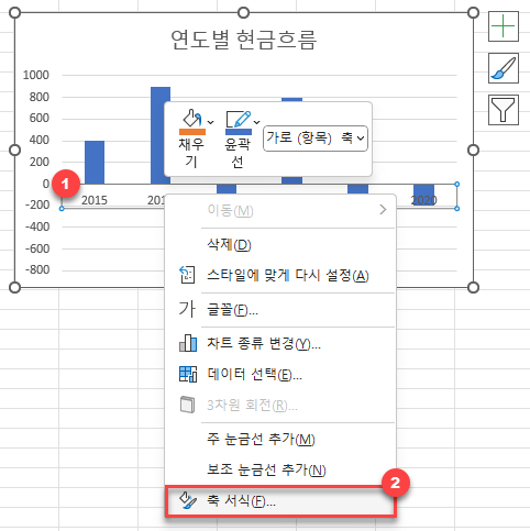 축 서식 선택