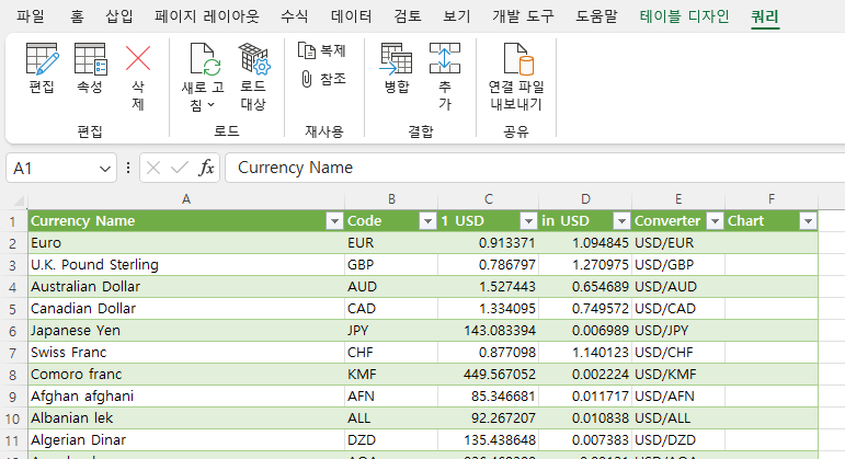 테이블 디자인 및 쿼리 탭